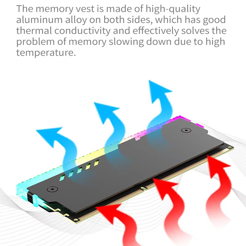 ฮีทซิงค์ระบายความร้อนแรม RM-1  - Ddr4 Desktop Ram บทวิจารณ์และราคา